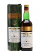 Millburn 1967 34 Year Old Sherry Cask Old Malt Cask